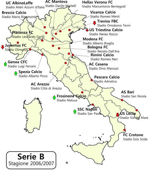 Scopri la classifica di Serie B: chi è in testa?